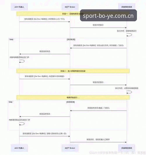 博业体育苹果版下载实用指南：从安装到数据追踪的完整操作流程